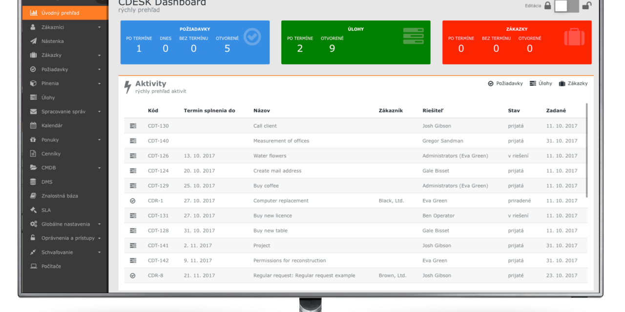 CDESK 3.0 ist erschienen